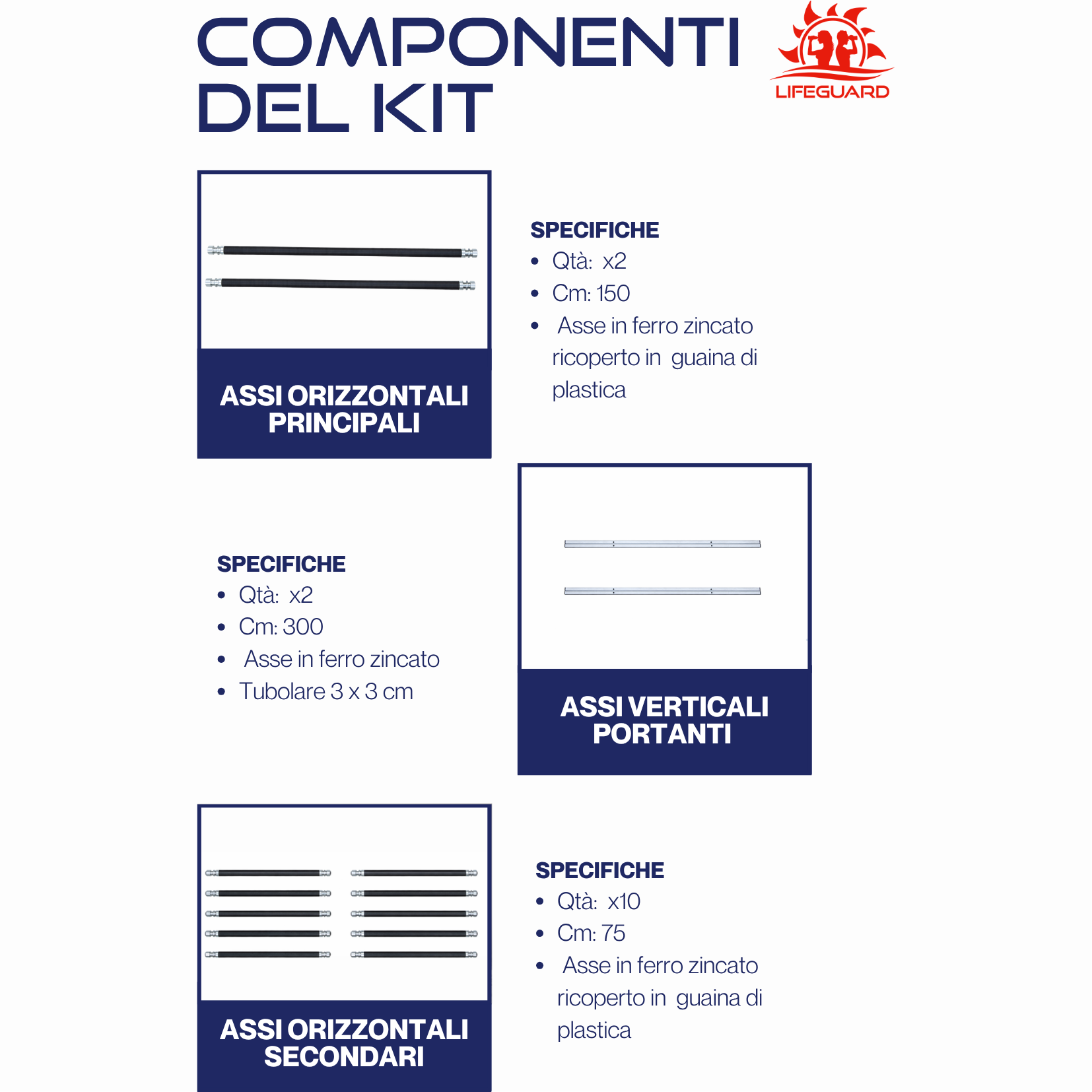 Rastrelliera per Canoe e Sup